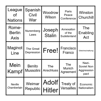 Speed Dating Bingo Card
