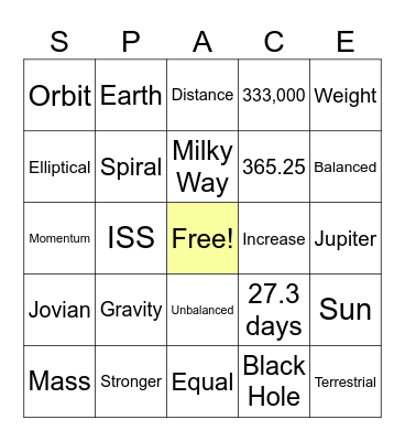 Space Review BINGO Card