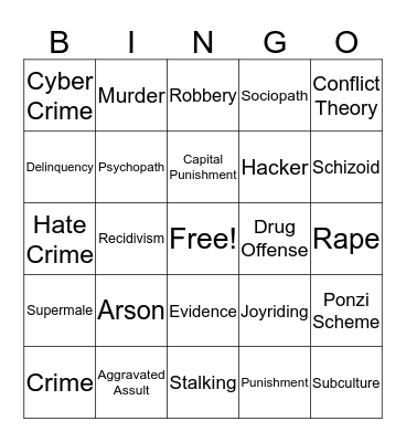 Criminology Bingo Card