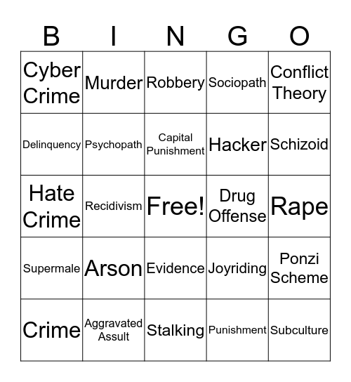Criminology Bingo Card