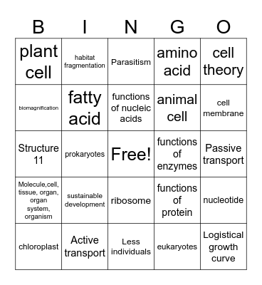 Fall Biology Final Exam Bingo Game 2 Bingo Card