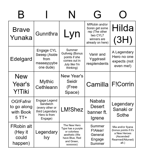 FEH Bingo 2024 (PREDICTION EDITION) Bingo Card