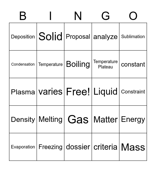 Phase Change Bingo Card