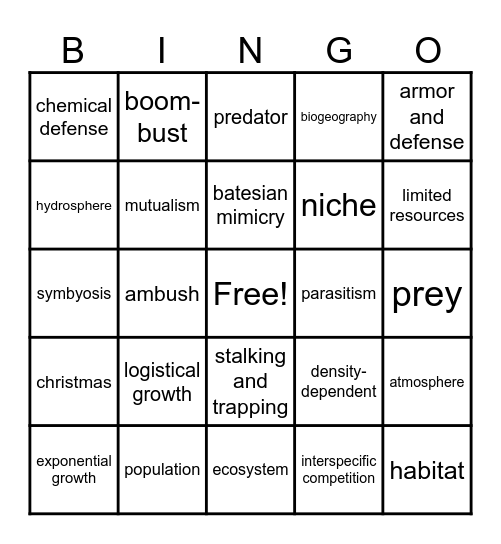 Environmentally Christmas! Bingo Card