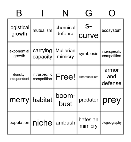 Environmentally Christmas! Bingo Card