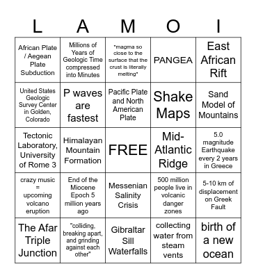 Faces of Earth - Movie Bingo Card