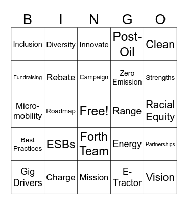 Forth Lingo Bingo Card