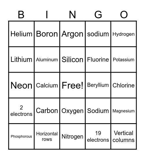 chemistry Bingo Card