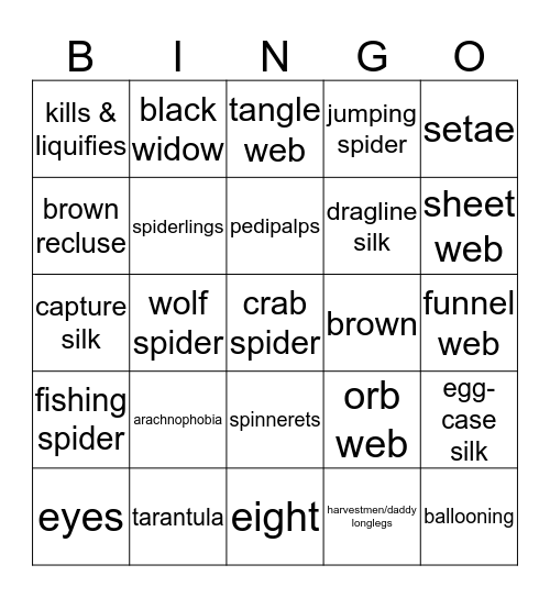 Arthropods of the Land 1 Bingo Card