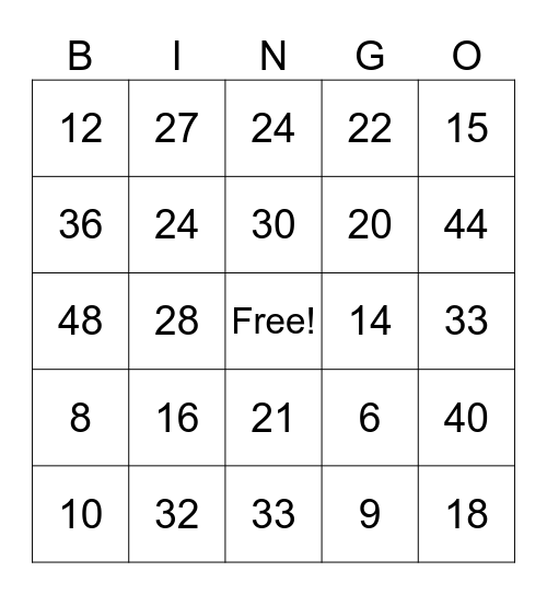 Multiplication Facts 2,3, and 4 Bingo Card