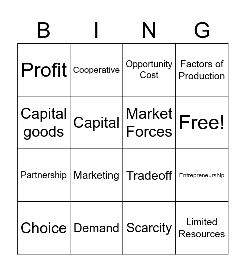 Economics Refresher Bingo Card
