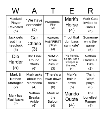 Water Wars Bingo Cards Bingo Card