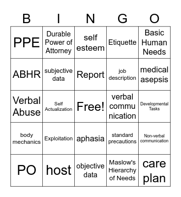 Units 1-4 Review Bingo Card