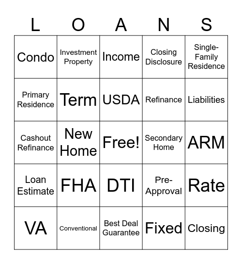 Mortgage Loan Bingo Card