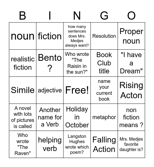 Our year in review Bingo Card