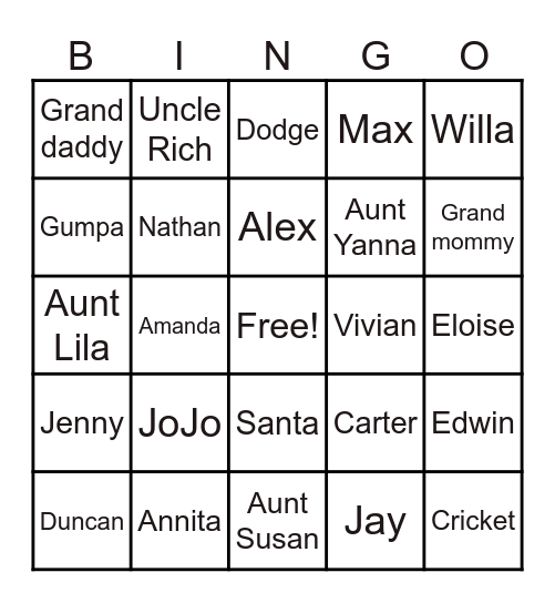 Johnson-Perkins-Miller Bingo Card