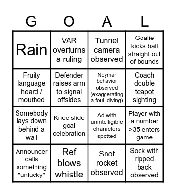 FOOTY BINGO - DEC 2023 Bingo Card