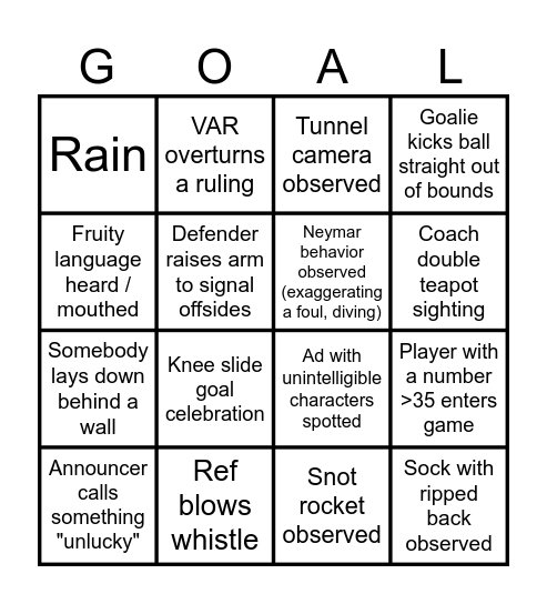 FOOTY BINGO - DEC 2023 Bingo Card