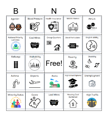 Environmental Justice Indicators Bingo Card