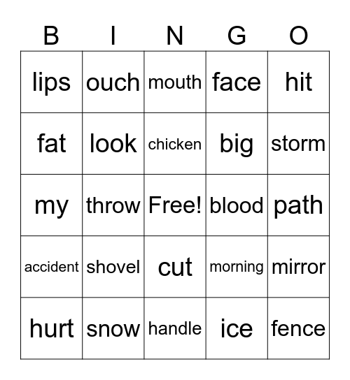 My Big Fat Lip Bingo Card