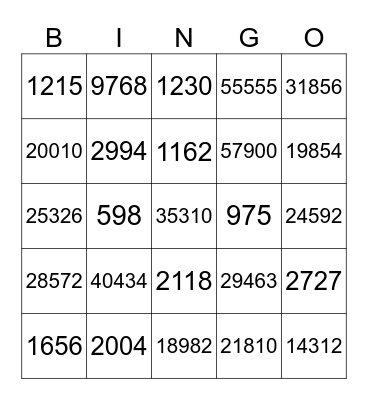 Multiplication Bingo Card