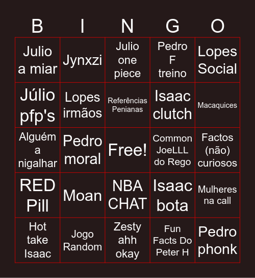 Discord Bingo Card