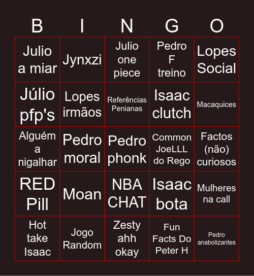 Discord Bingo Card