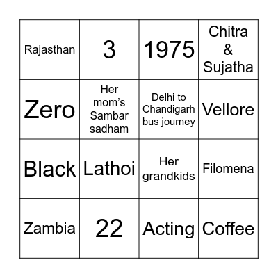 Who knows the birthday girl best? Bingo Card
