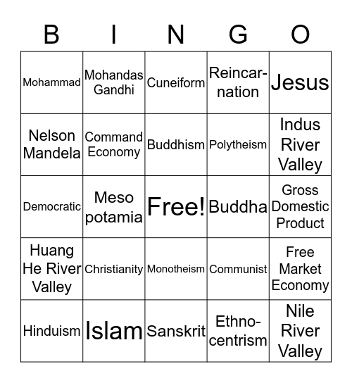 Eastern World Review Bingo Card
