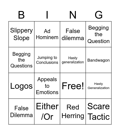 Logical Fallacies - English 10 Bingo Card