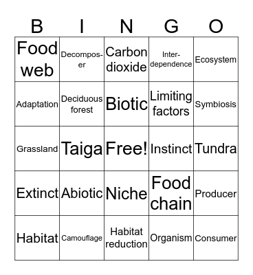 Ecosystems Bingo Card