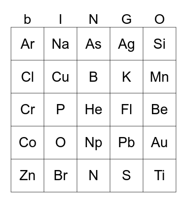 Tabla periódica de elementos Bingo Card