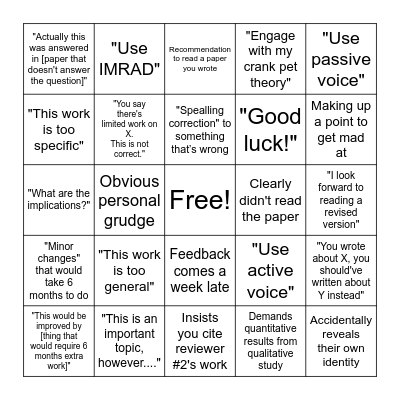 Reviewer #2 bingo Card