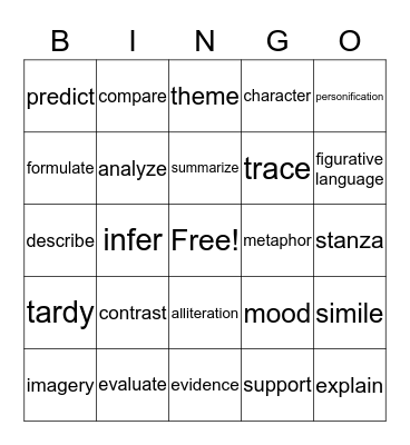 Test and Poetry  Bingo Card