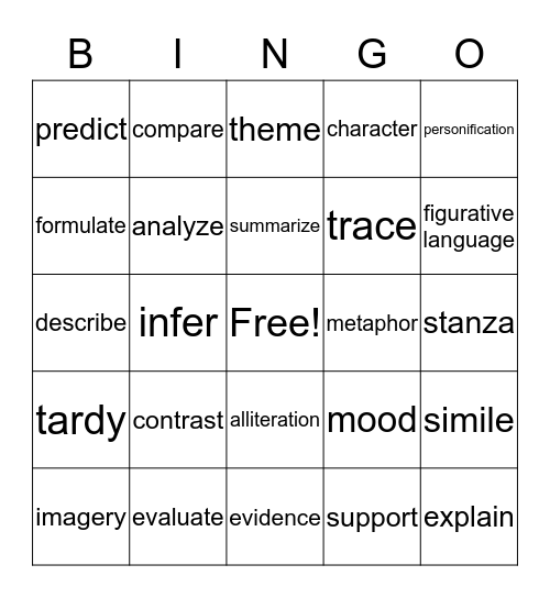 Test and Poetry  Bingo Card