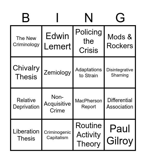 Crime & Deviance Bingo Card