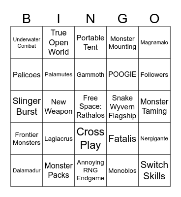 Monster Hunter Wilds Bingo Card