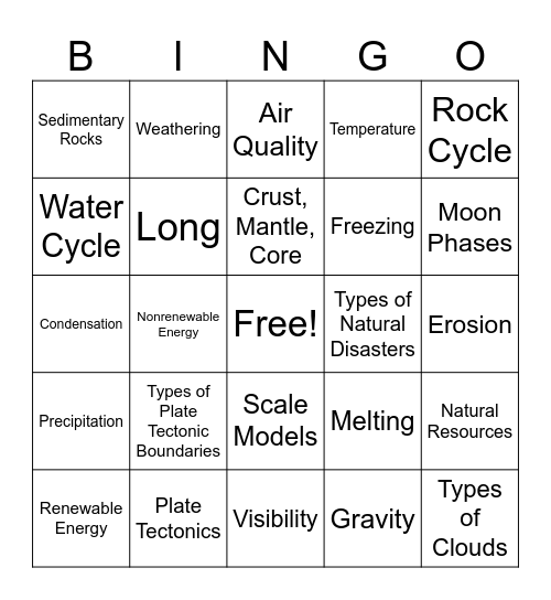 Science Bingo Card