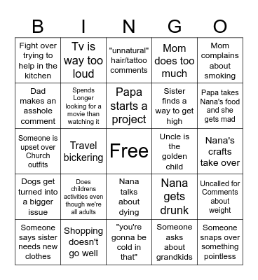 Family chaos Bingo Card