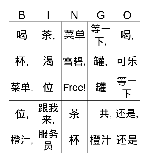 G8 U2.2 characters Bingo Card