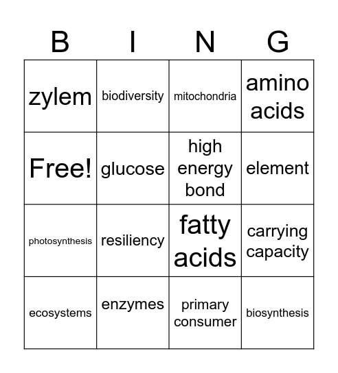 biology semester 1 Bingo Card