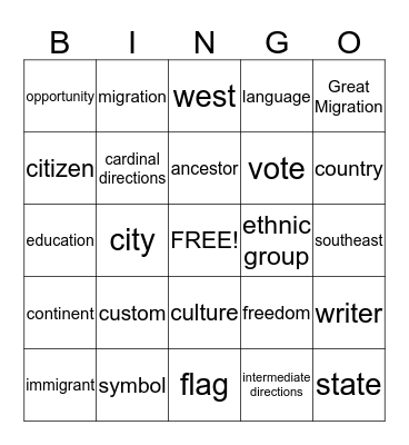 Chapter 3 Bingo Card