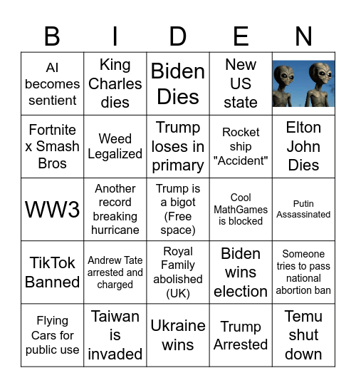 Fionn's 2024 Bingo Card