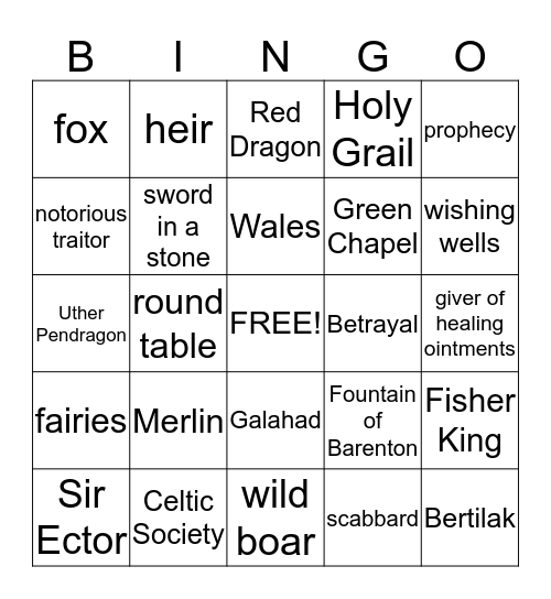 Arthurian Group Bingo Card