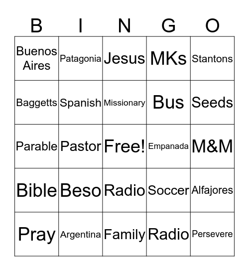 Argentina bingo Card