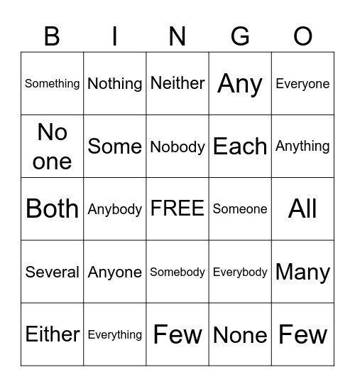Indefinite pronoun Bingo Card