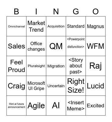 All Hands Word Bingo Card