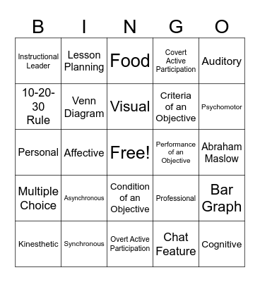 USAT Education Bingo Card