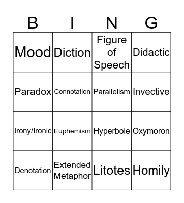 Table 2 Vocabulary  Bingo Card