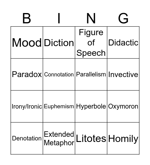 Table 2 Vocabulary  Bingo Card